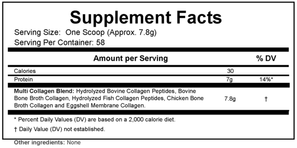 ReloadCollagen – Multi-Collagen Peptides for Total Body Support